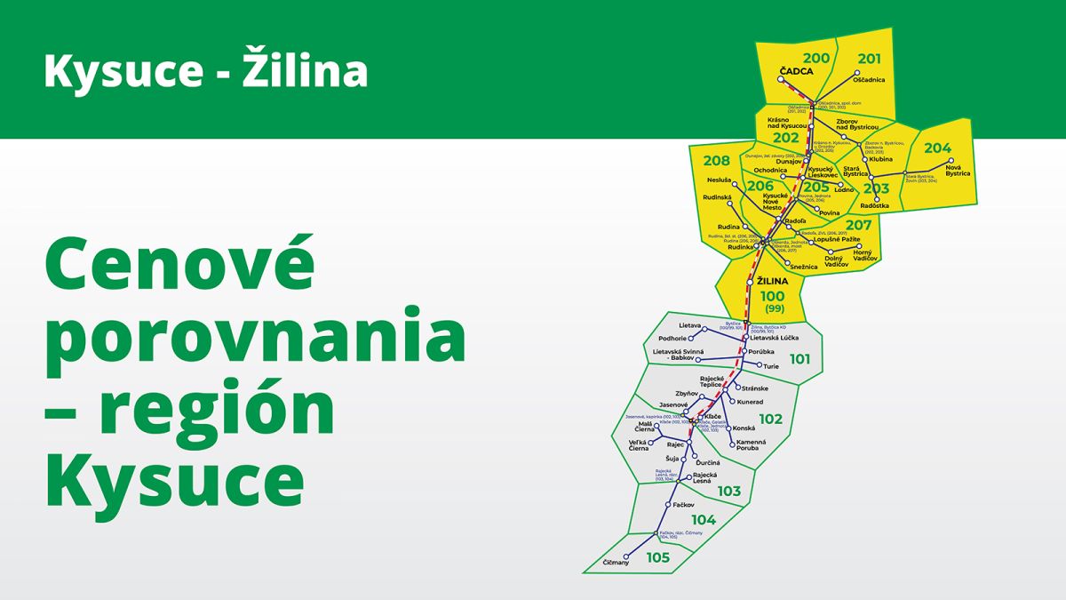 Cestovanie v regióne Kysuce - Žilina je lacnejšie!
